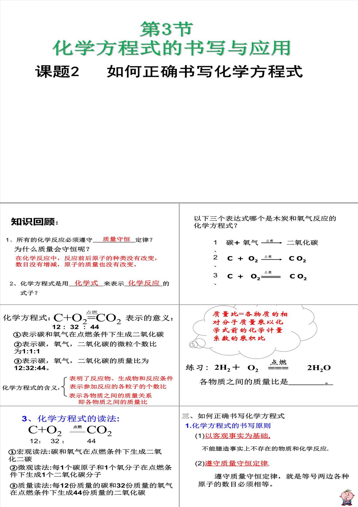 化學方程式的書寫與應用課件--滬教版(全國)九年級化學上冊PPT模板