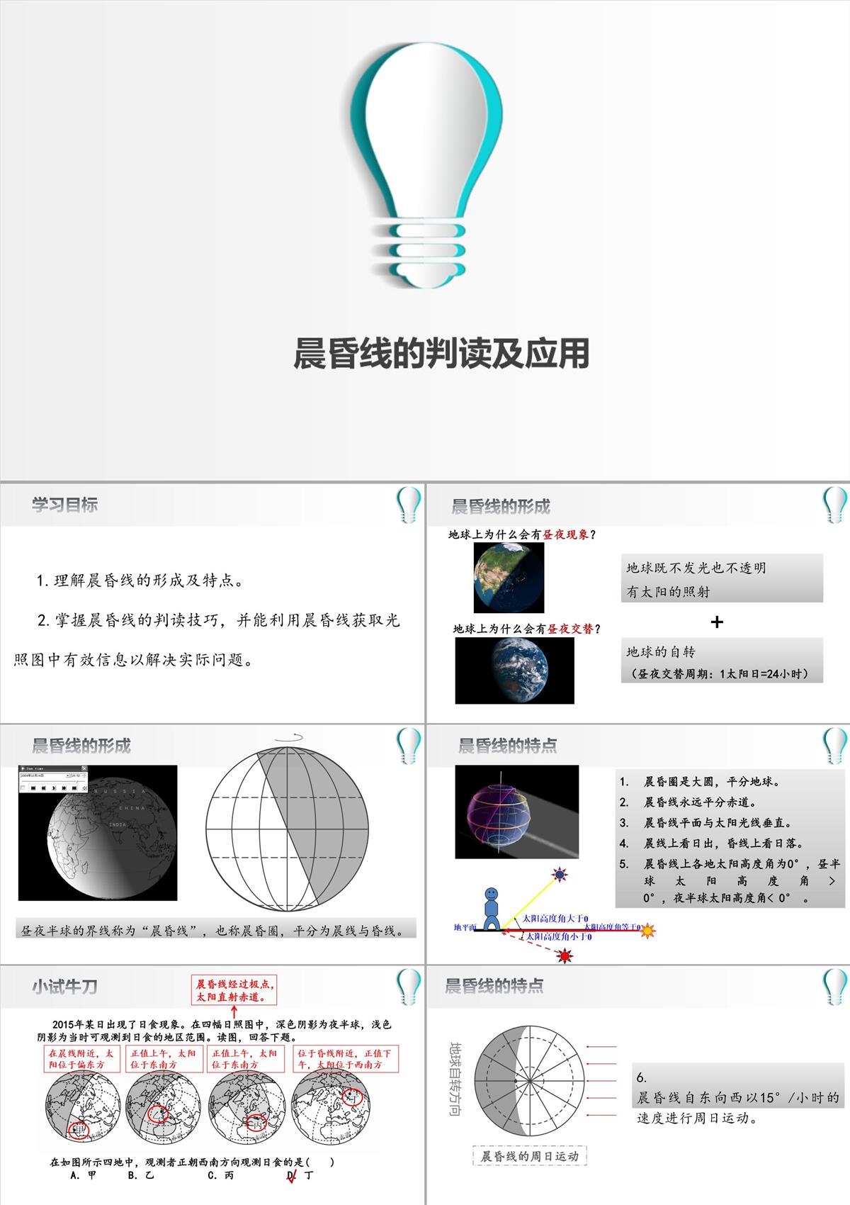 高二地理期末复习之晨昏线的判读及应用(共36张PPT)PPT模板