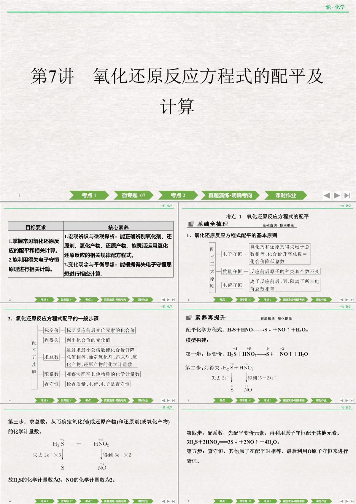 2022年高考化学第一轮复习精品课件氧化还原反应方程式的配平及计算PPT模板