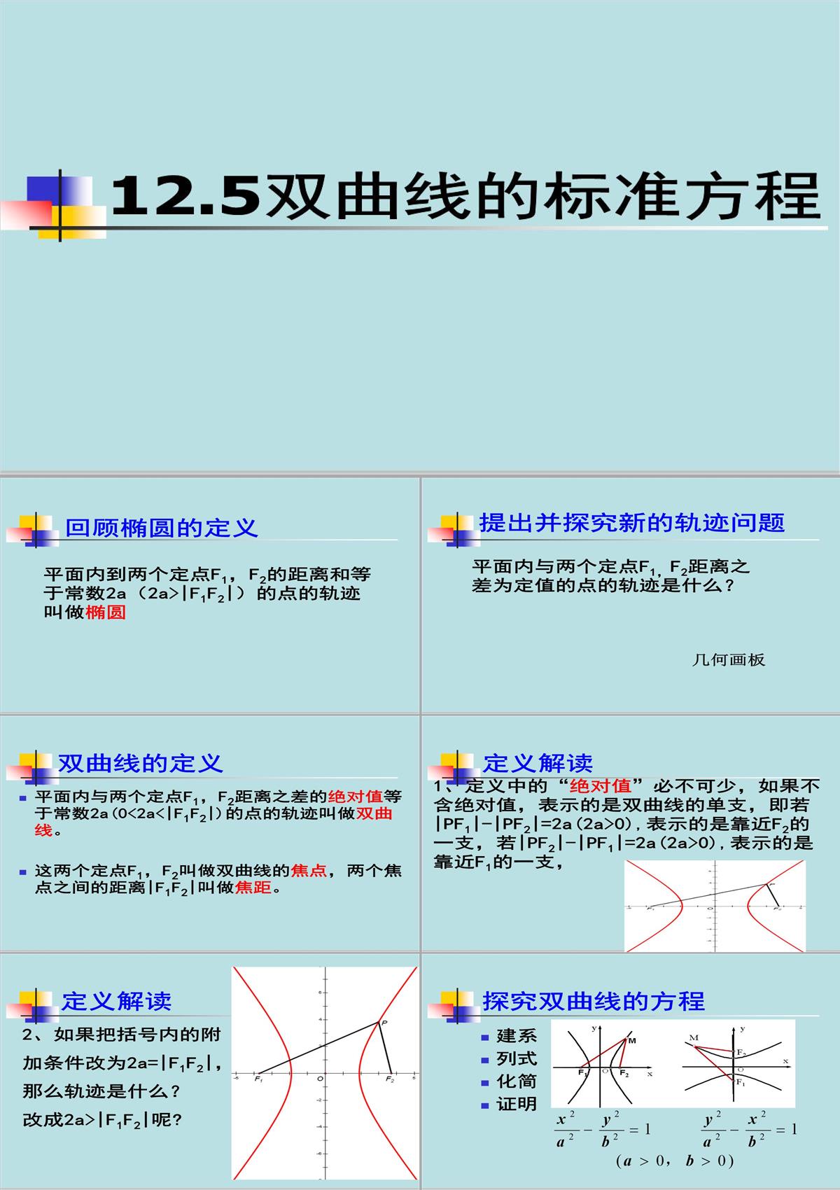 高中数学高二下册-12.5-双曲线的标准方程-课件-(共17张PPT)-2PPT模板