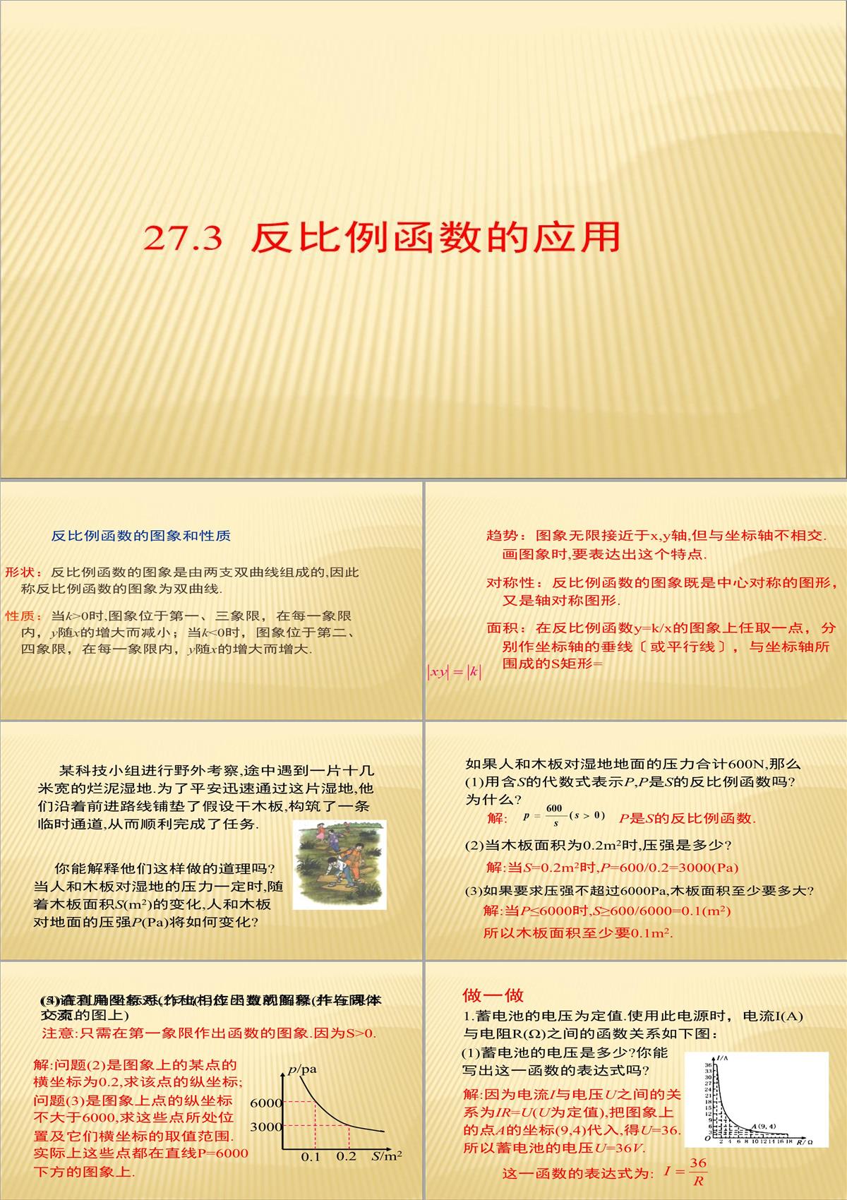 冀教版九年级上数学-27.3反比例函数的应用---课件(共16张PPT)PPT模板