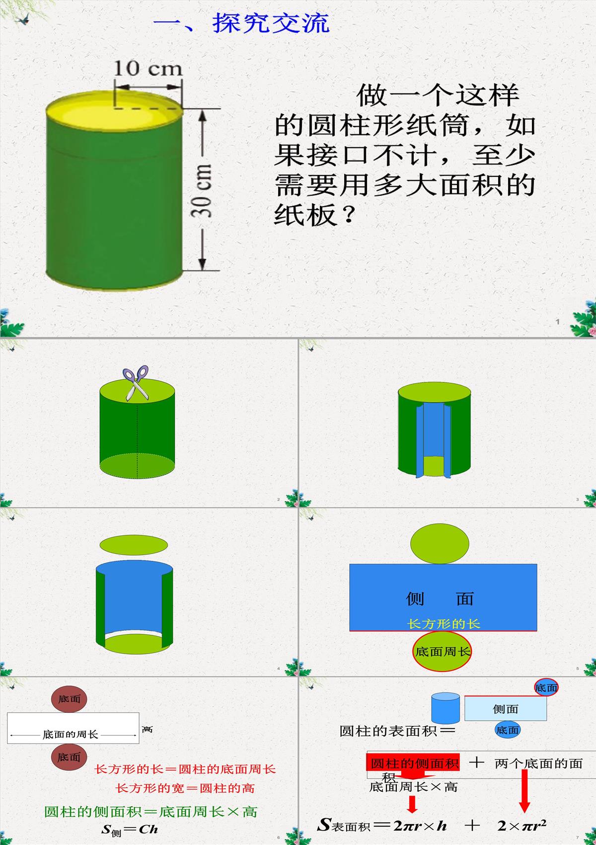 六年級下冊數學課件-1.2圓柱的表面積--北師大版(2014秋)(共17張PPT)PPT模板