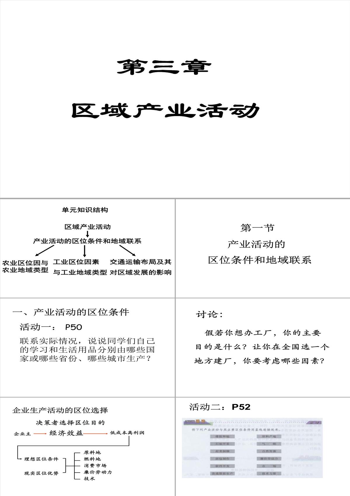 高二地理产业活动的区位条件和地域联系3PPT模板