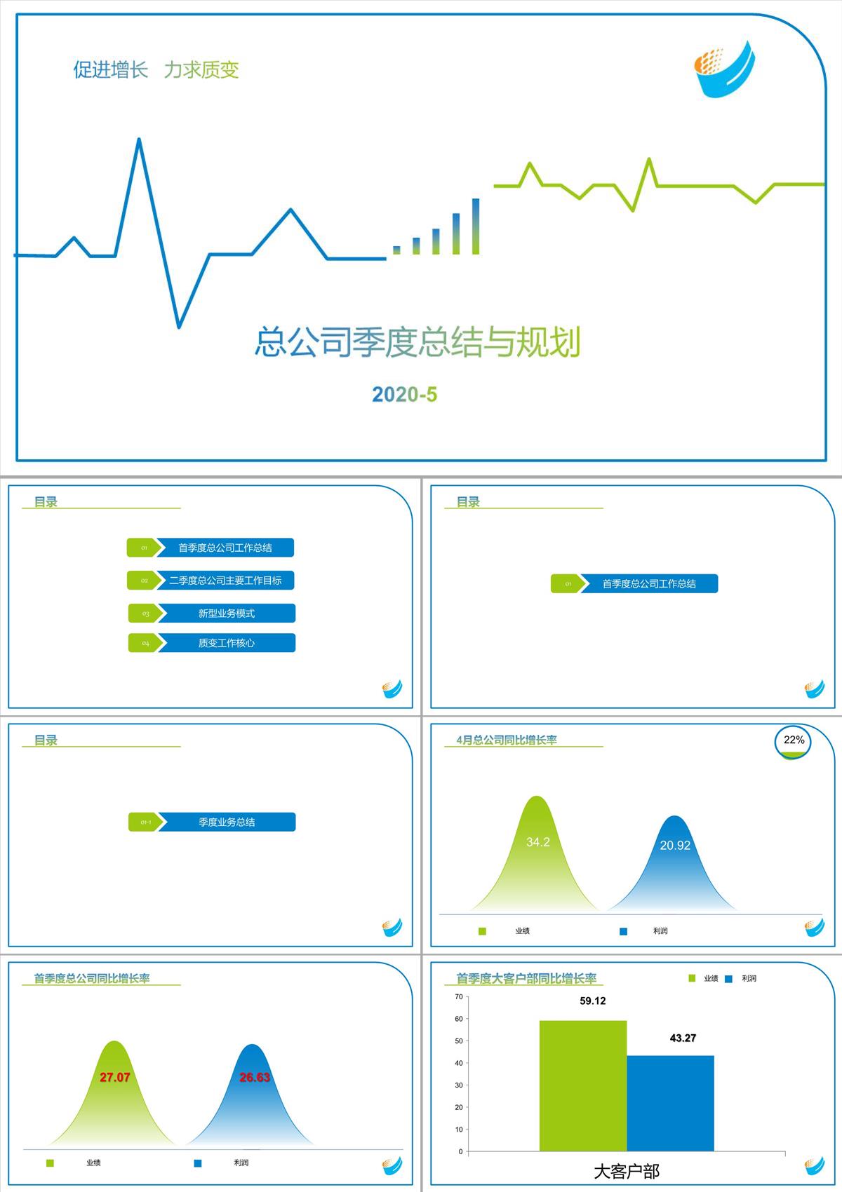 工作总结报告PPT模板