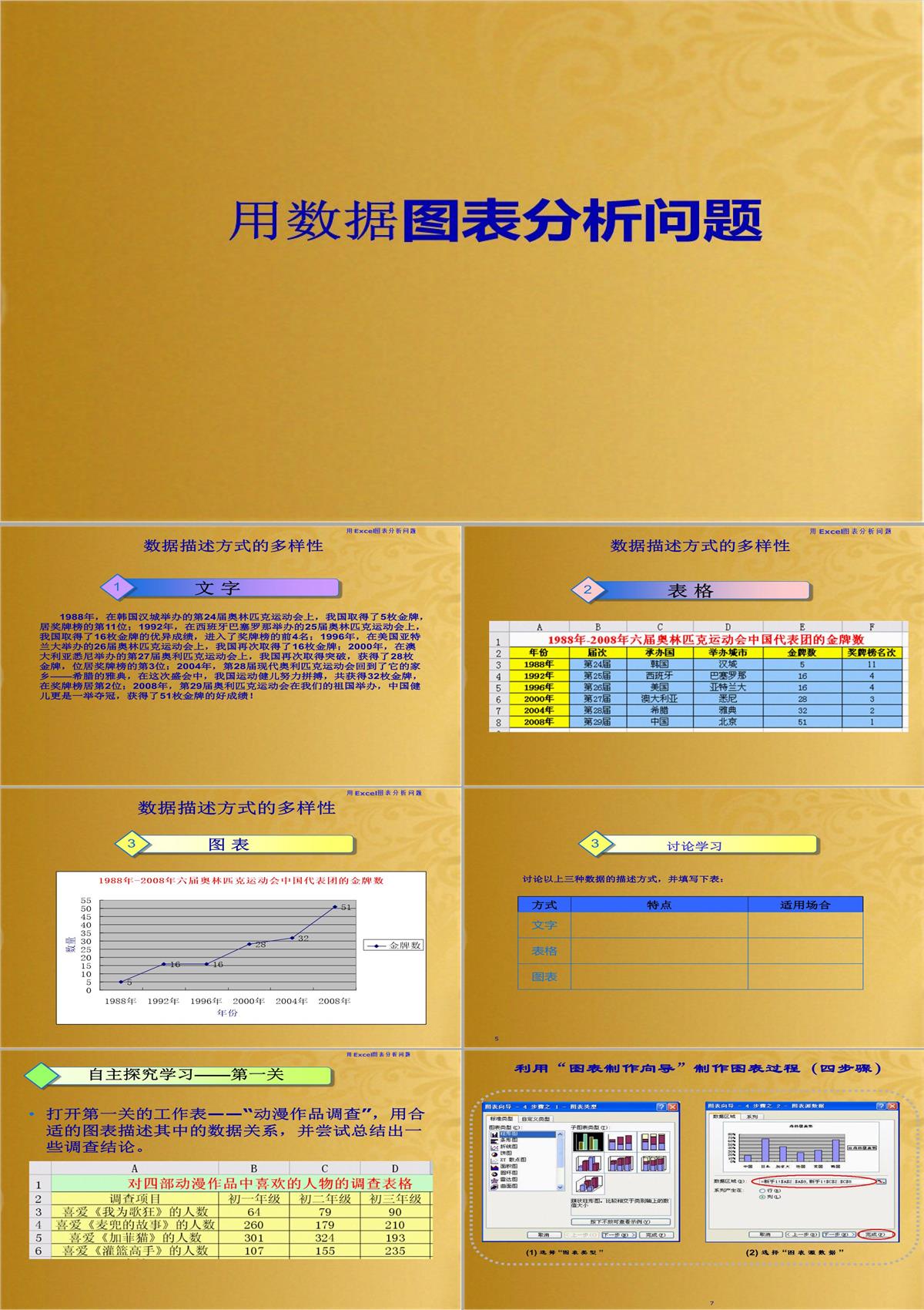 EXCEL圖表課件(共21張PPT)PPT模板