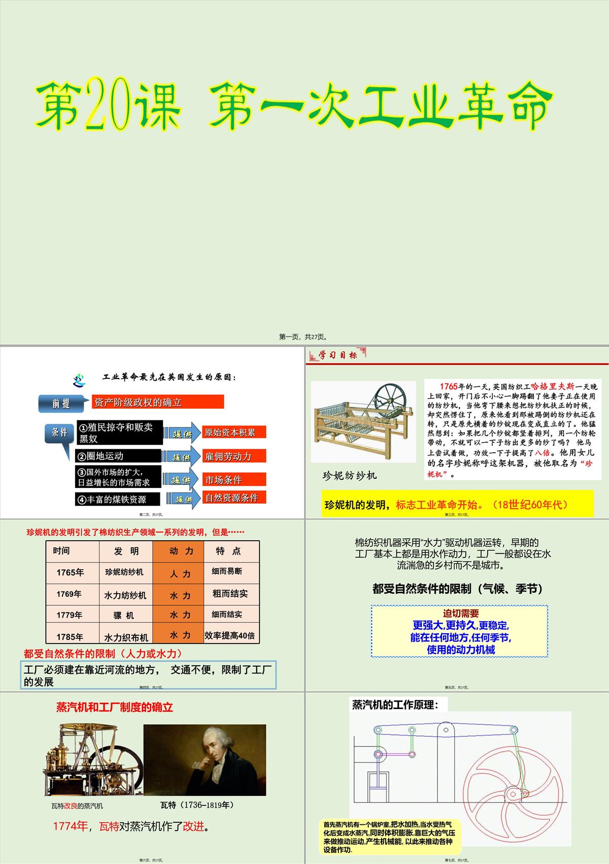 (人教部編版)九年級第一次工業革命精品課件PPT模板