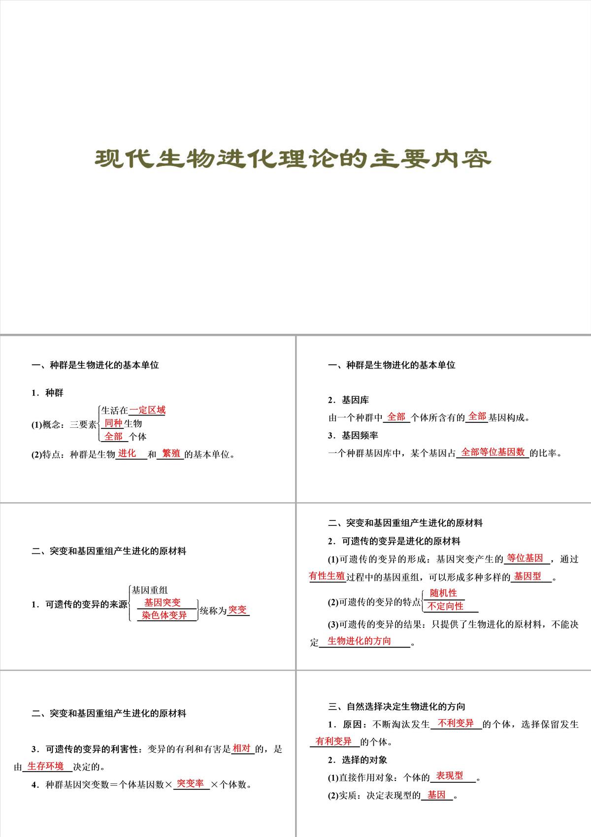 现代生物进化理论的主要内容-课件PPT模板