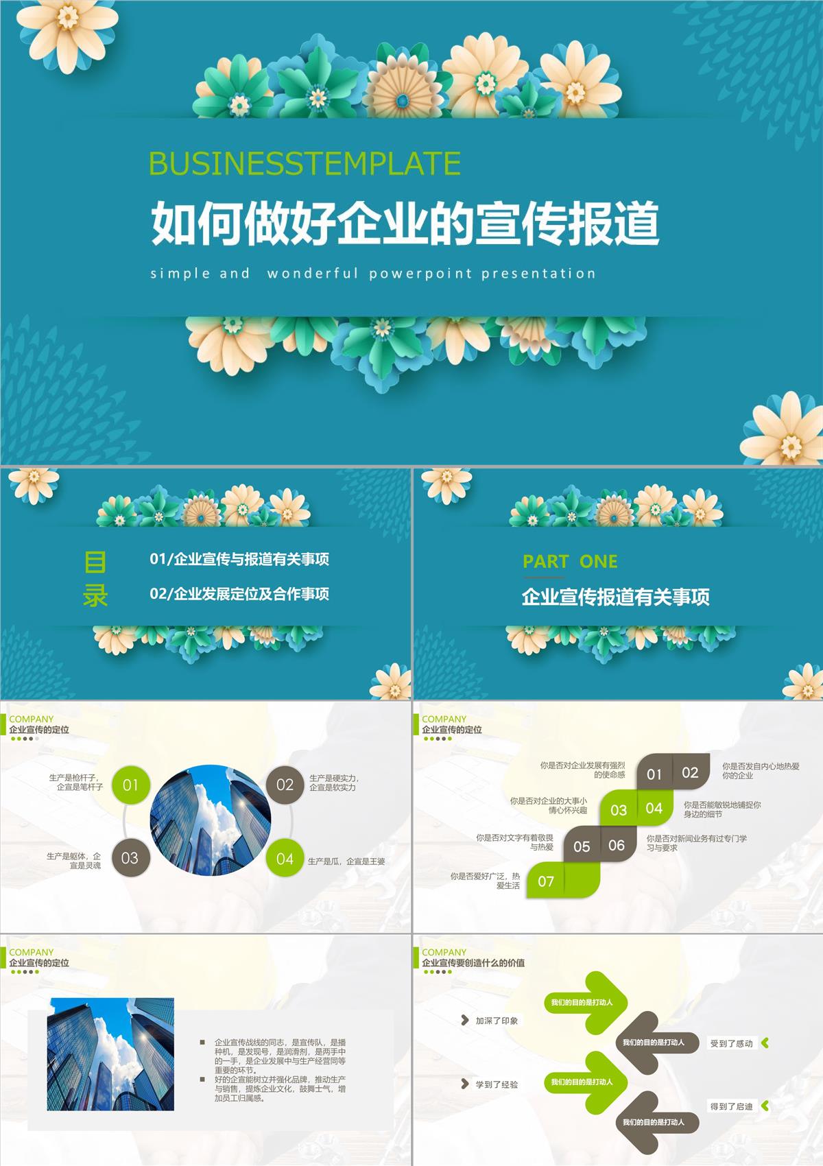 如何做好企業(yè)宣傳報道工作培訓(xùn)教育實用PPT授課PPT模板