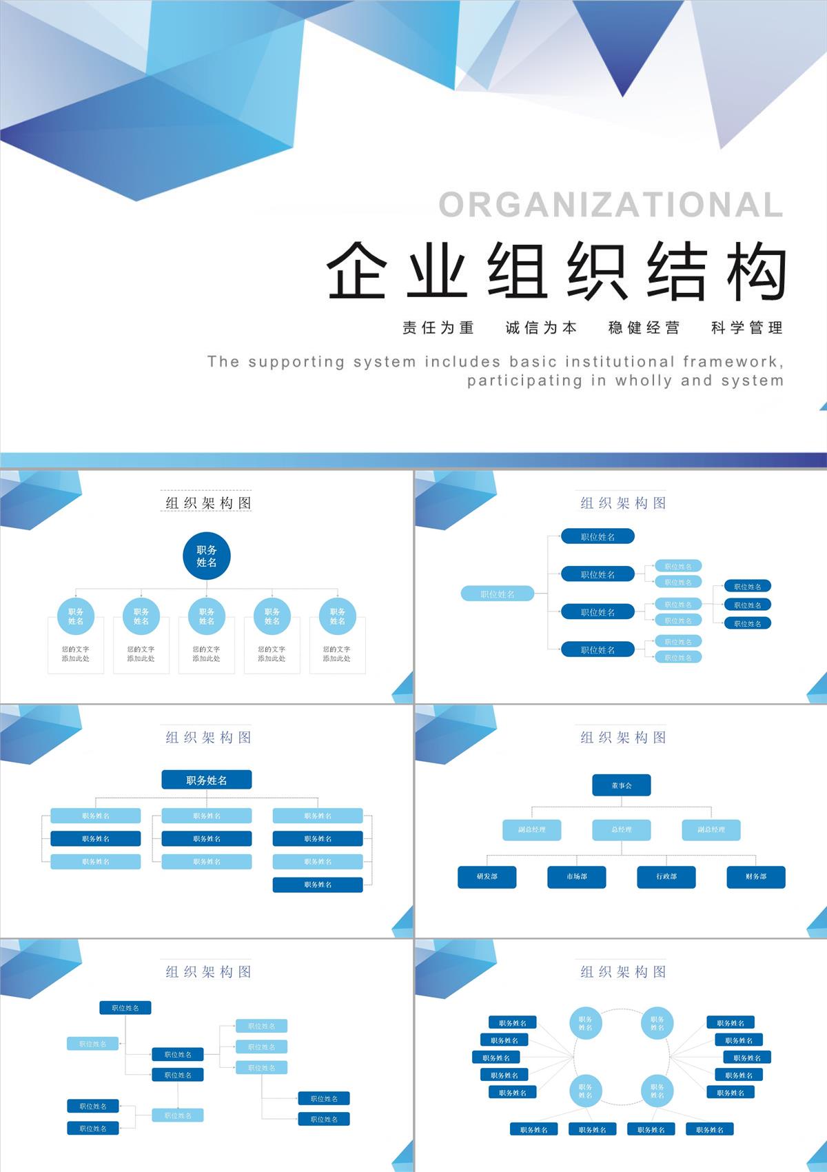 企业组织结构PPT模板