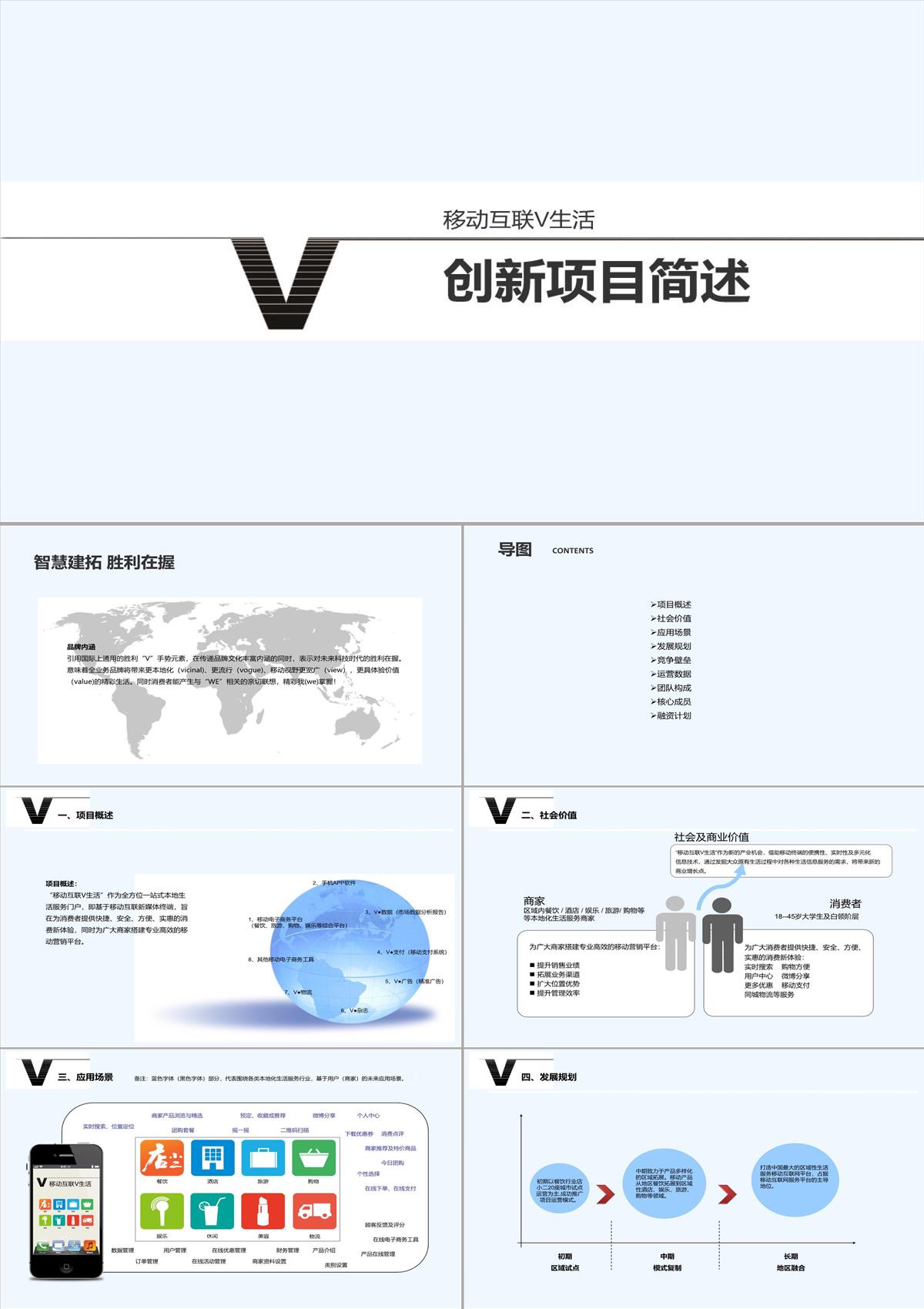 最經典商業計劃書PPT模板