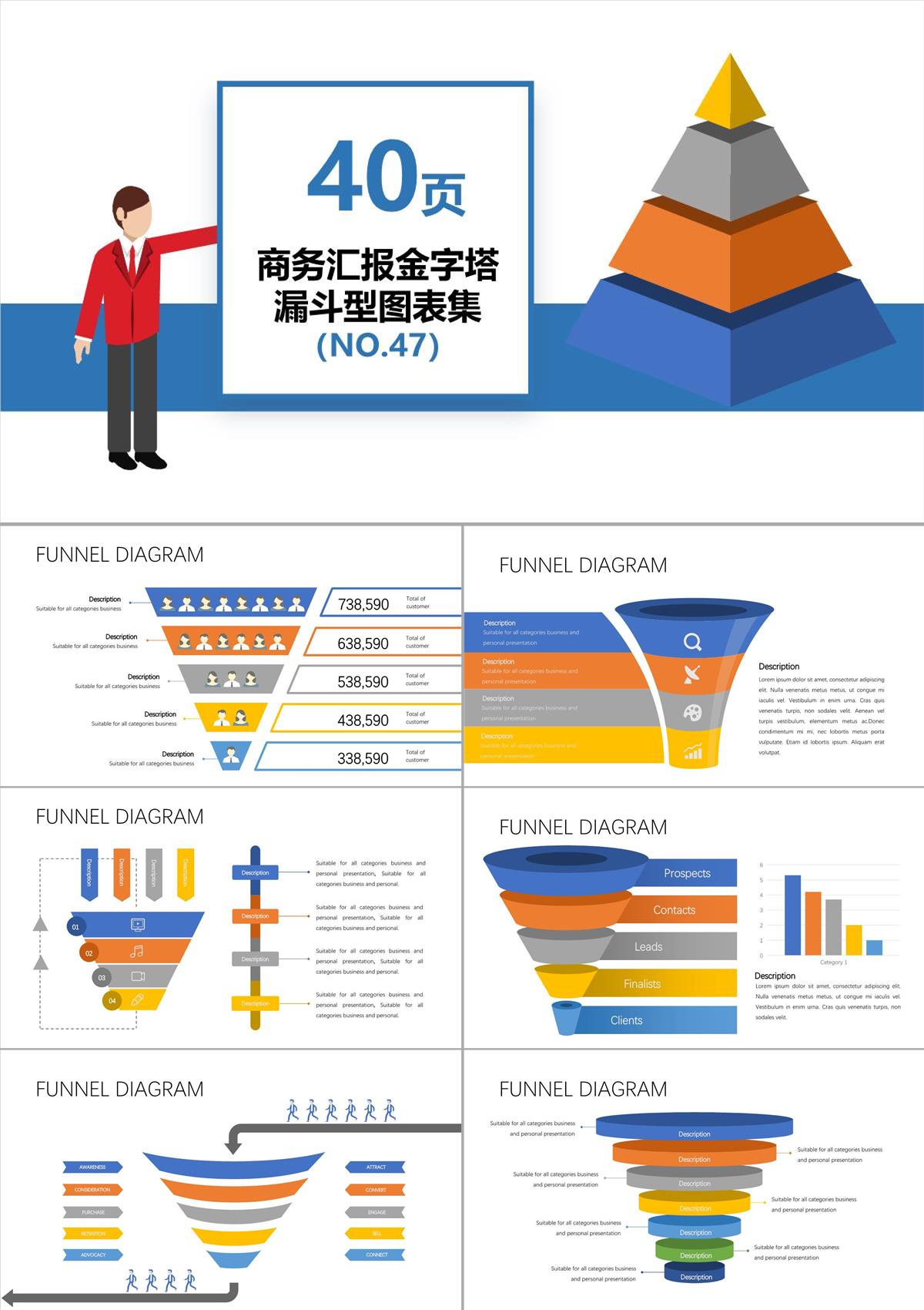 商務匯報金字塔漏斗型PPT圖表集PPT模板