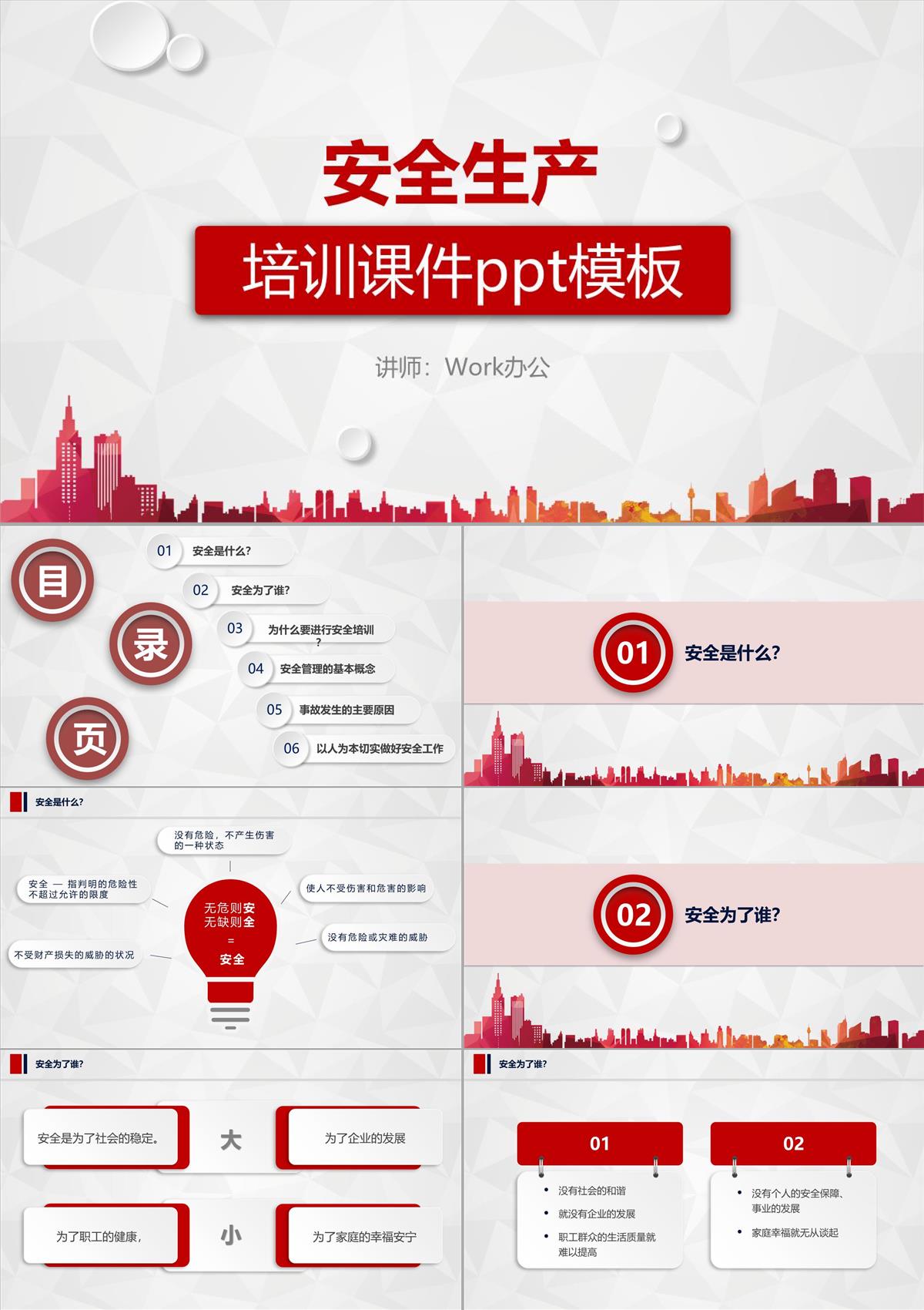 安全生產(chǎn)之培訓(xùn)課件ppt模板
