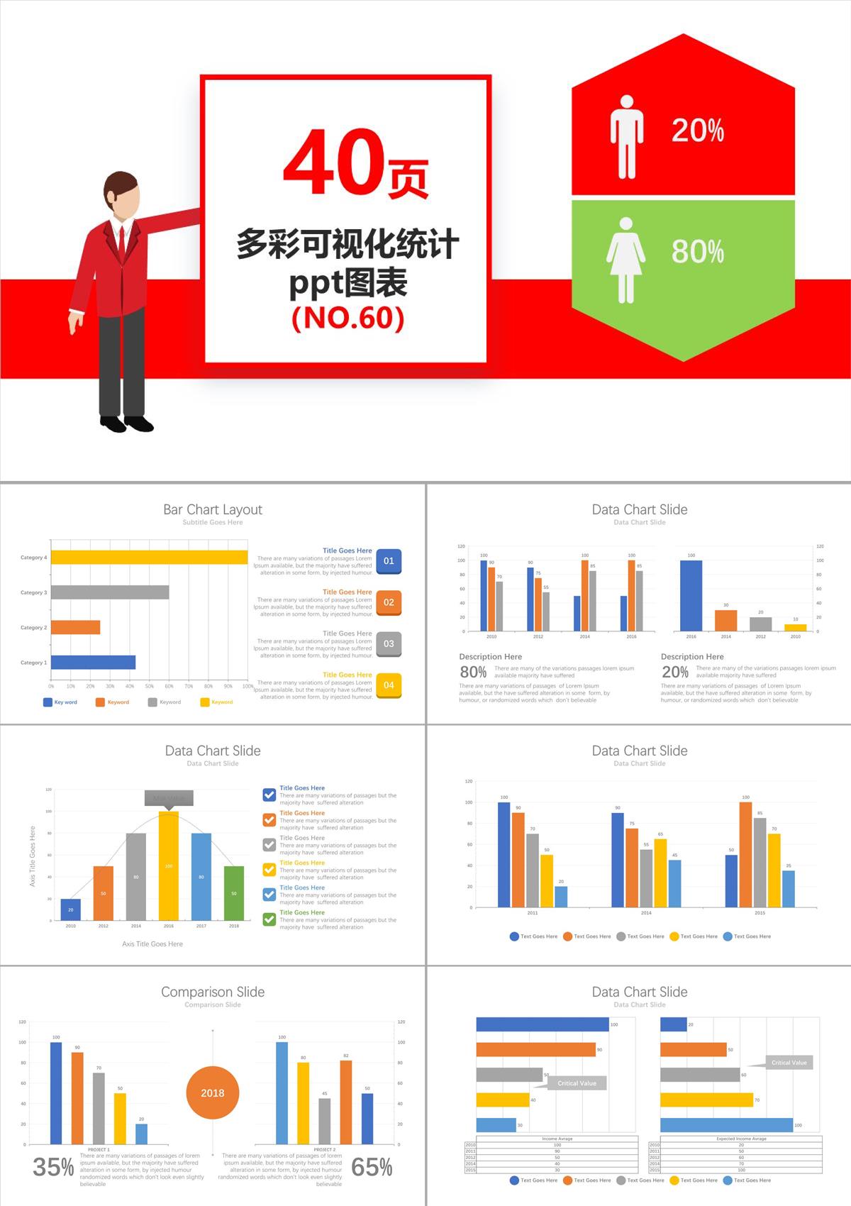 多彩通用商务可视化数据分析统计ppt图表PPT模板