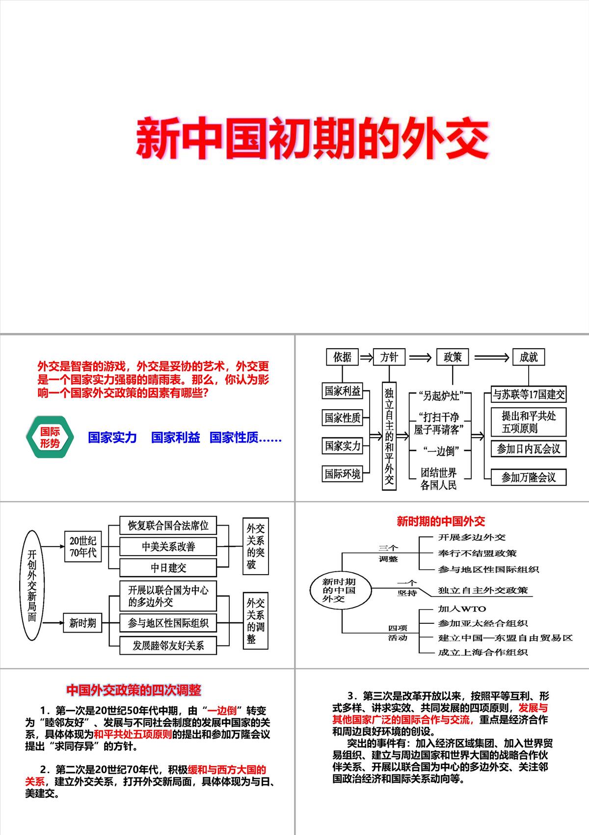 人教版必修1歷史：第23課新中國初期的外交課件2PPT模板