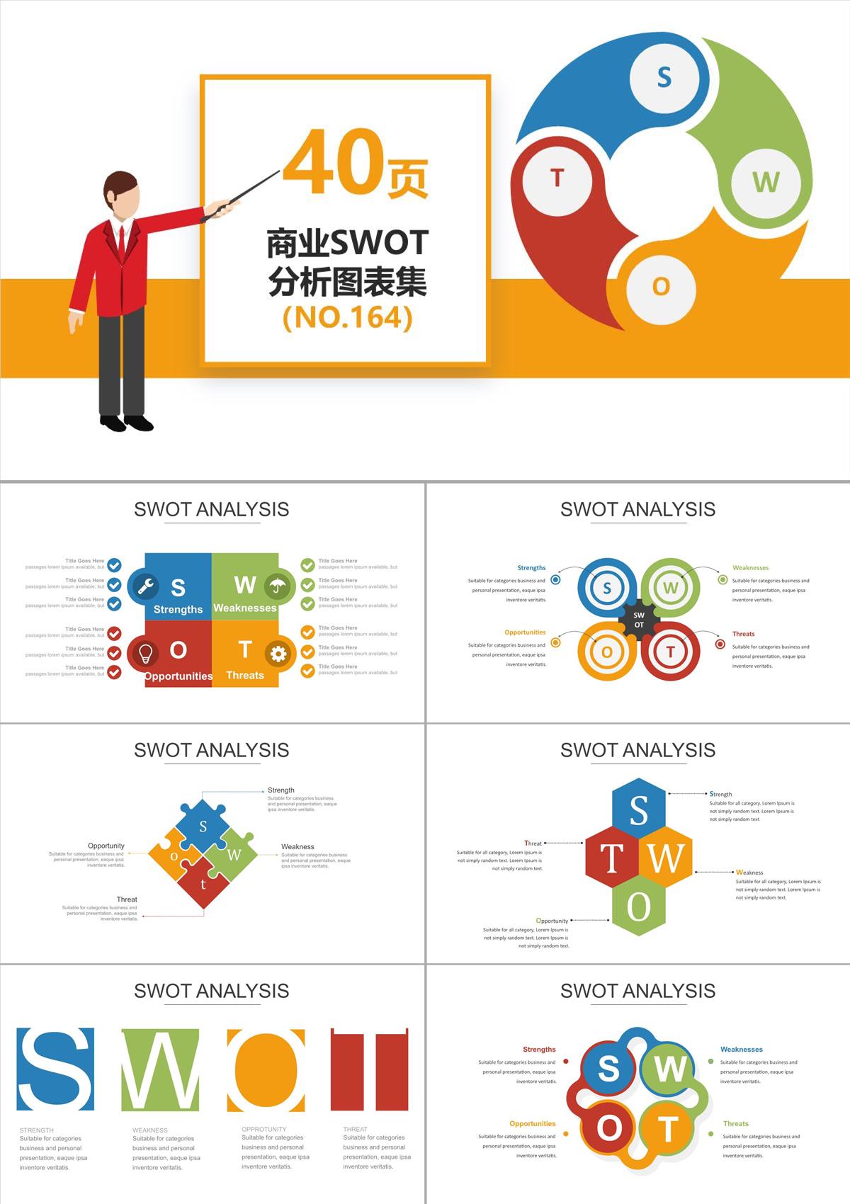 商业swot分析PPT图表集PPT模板