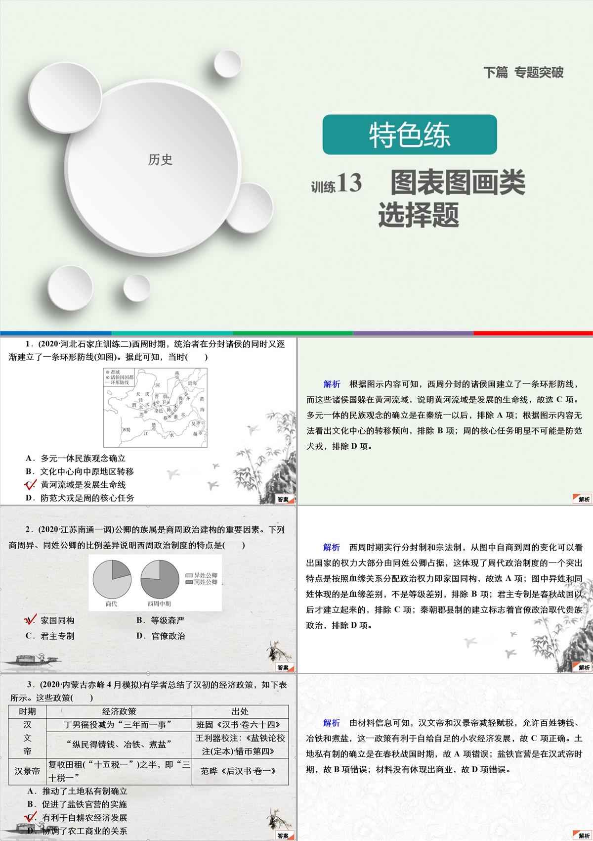 高考?xì)v史大二輪專題復(fù)習(xí)特色練課件訓(xùn)練13圖表圖畫類選擇題26PPT模板