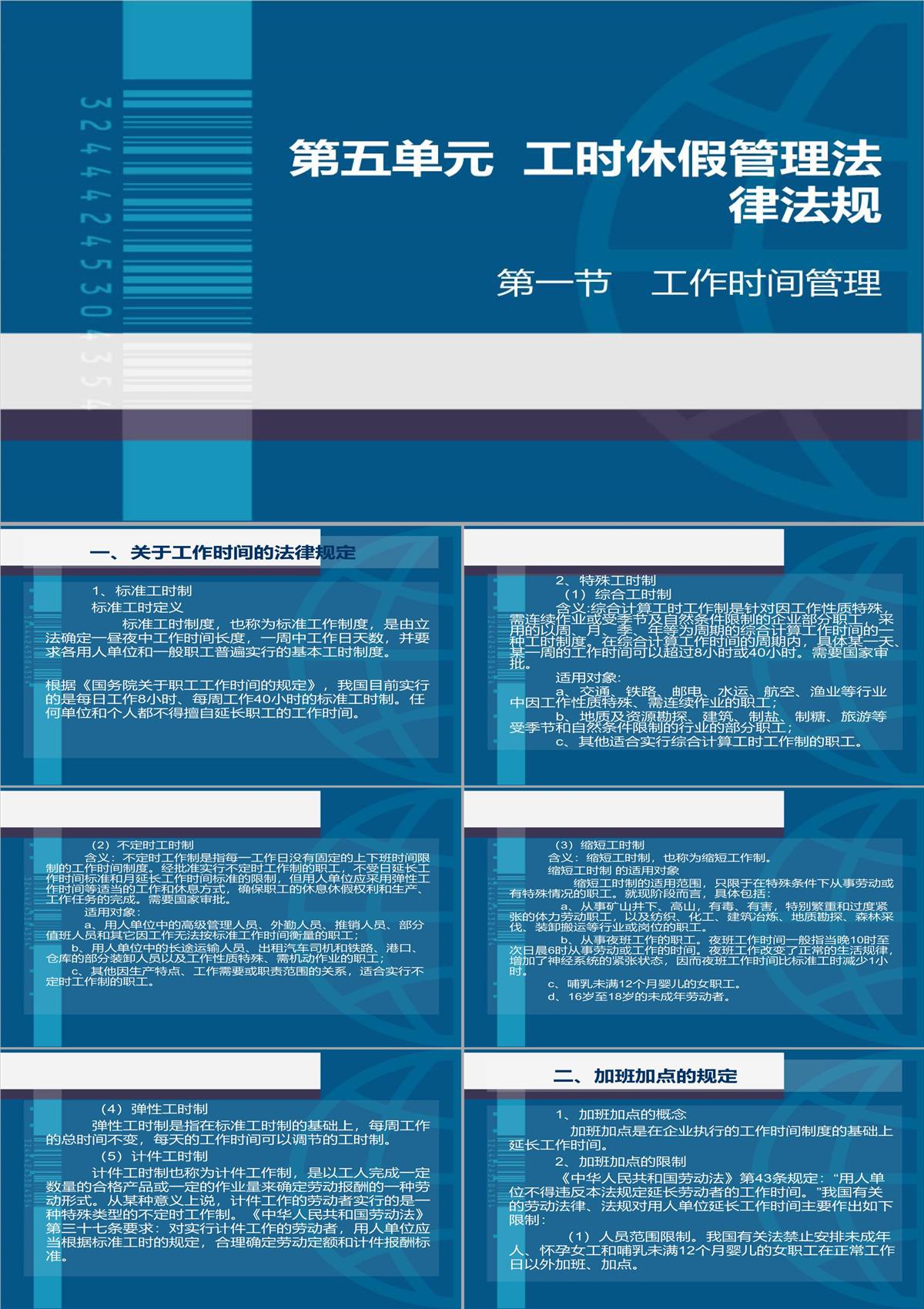 第五单元工时休假管理法律法规PPT模板