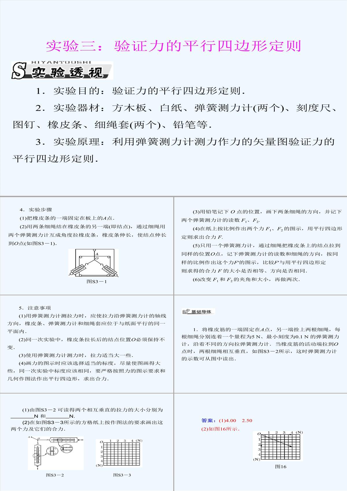 2021屆高考物理《高考風(fēng)向標(biāo)》一輪復(fù)習(xí)課件：專題二-實驗三-驗證力的平行四邊形定則PPT模板