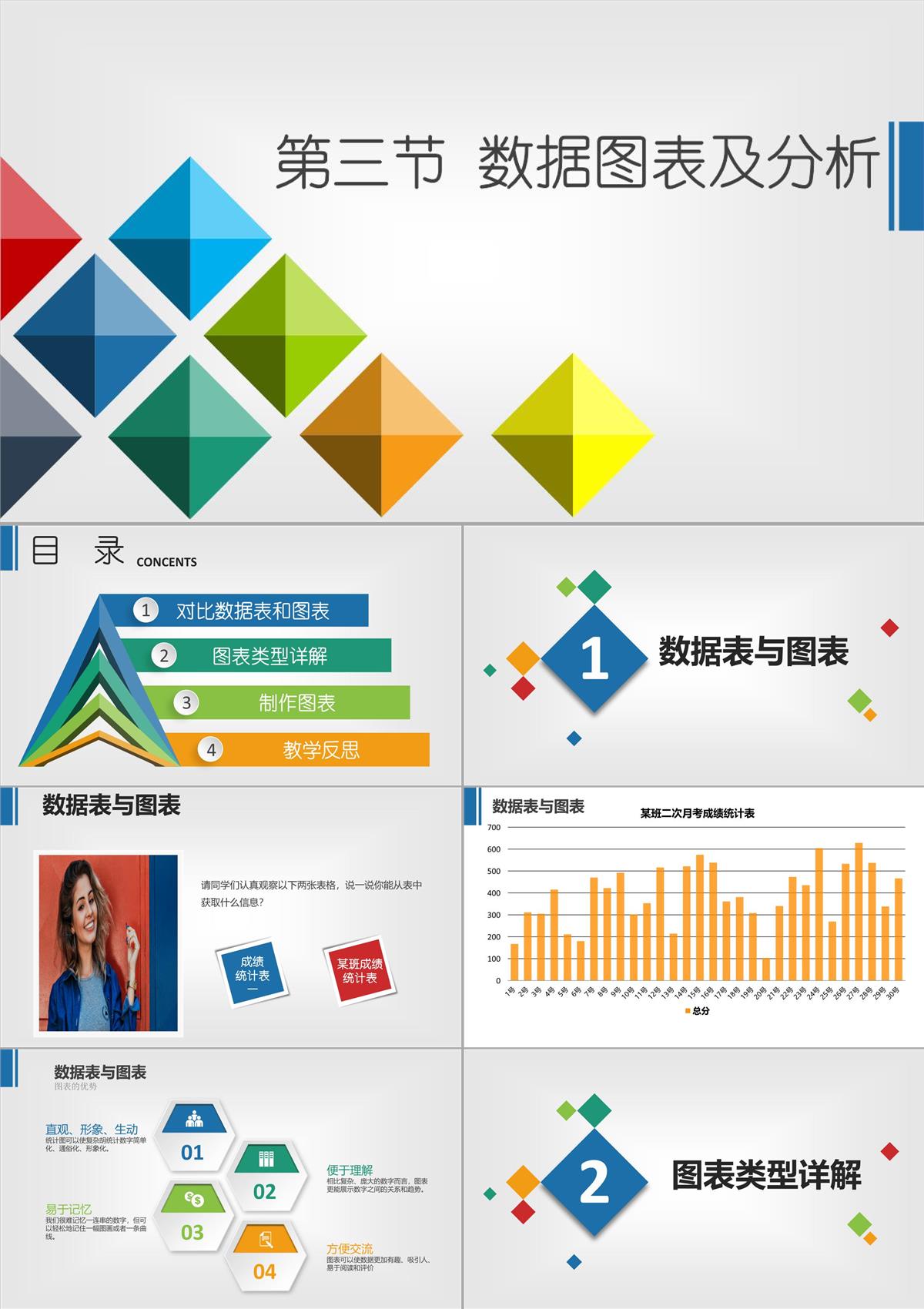 数据图表及分析ppt模板