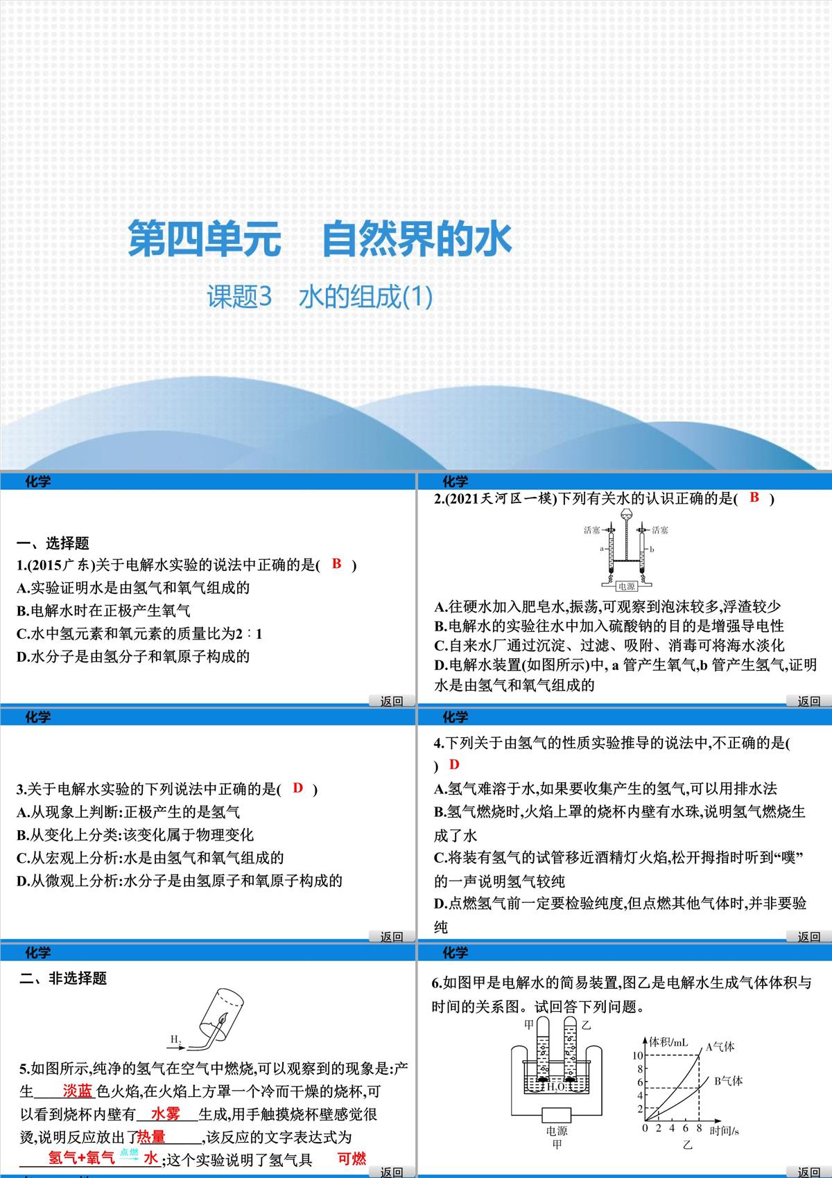 最新人教版九年級(jí)全一冊(cè)化學(xué)培優(yōu)第四單元自然界的水課題3-水的組成(1)PPT模板