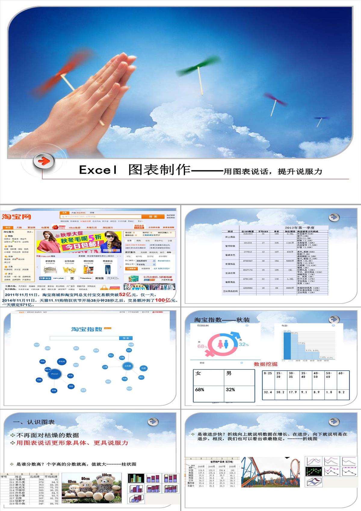 Excel圖表制作-課件(共15張PPT)PPT模板