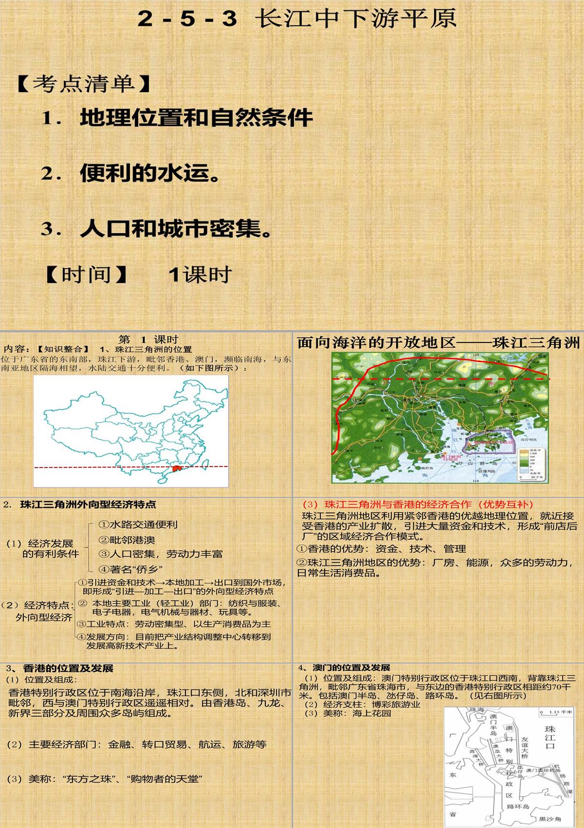 噶米精编湖北省黄冈市马庙中学中考地理-认识区域-珠江三角洲和香港、澳门特别行政区复习课件PPT模板