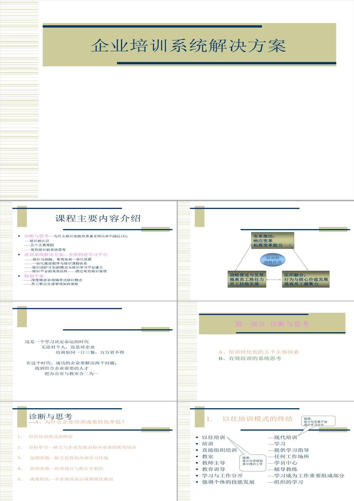 企业培训系统解决方案 (1)PPT模板