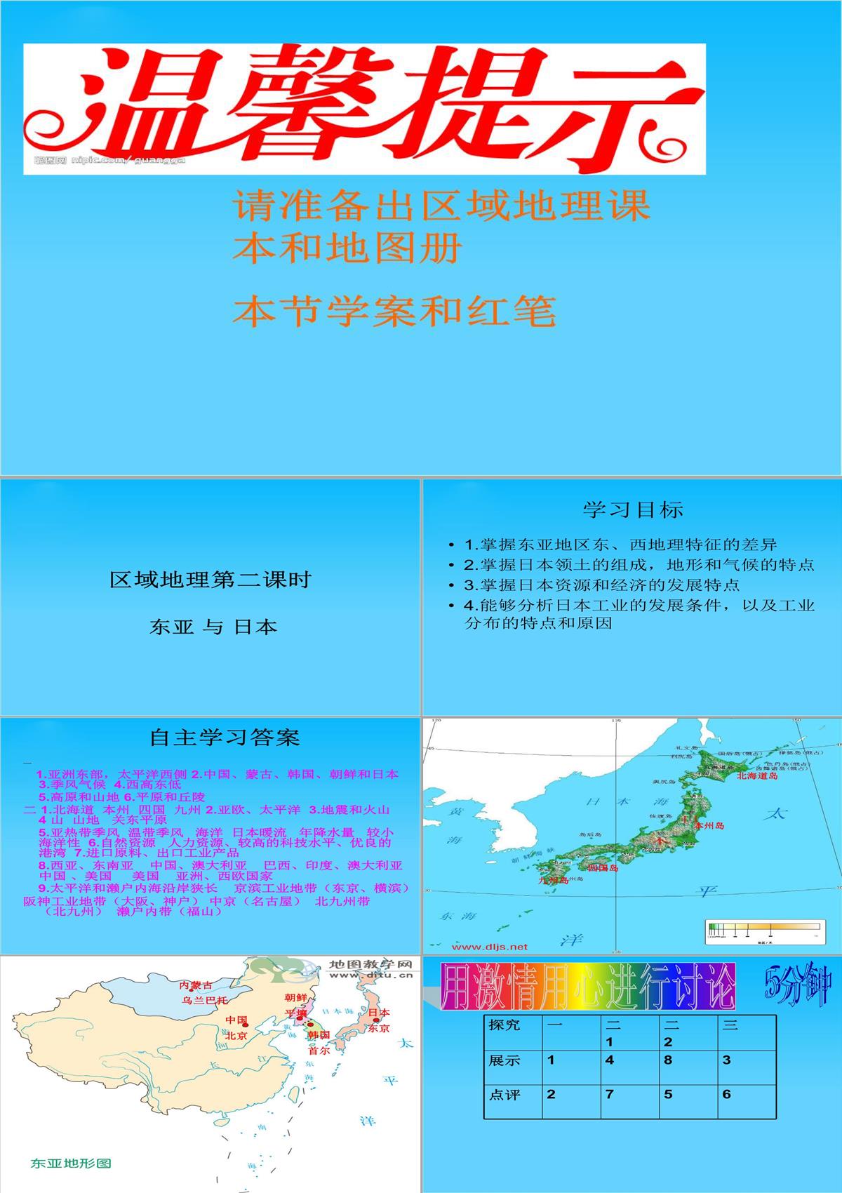 遼寧省沈陽市二十一中高二地理-區域地理第二課時課件-新人教版PPT模板