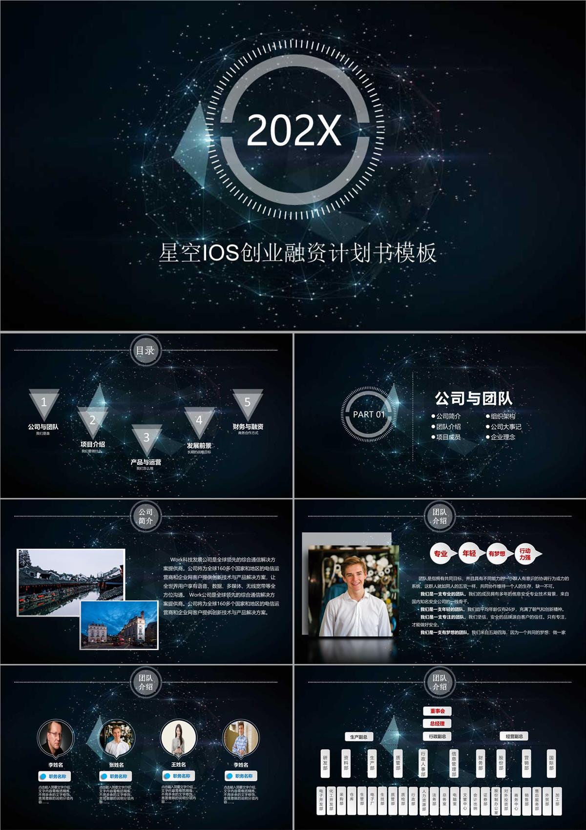 星空IOS創(chuàng)業(yè)融資計劃書PPT模板