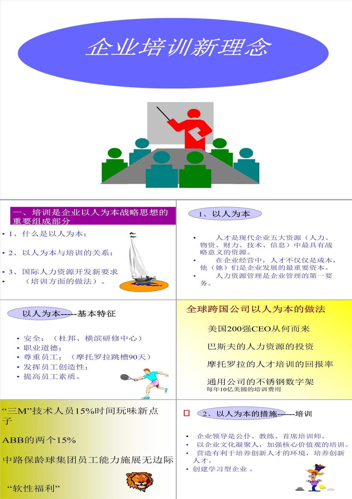 企業培訓新理念PPT模板