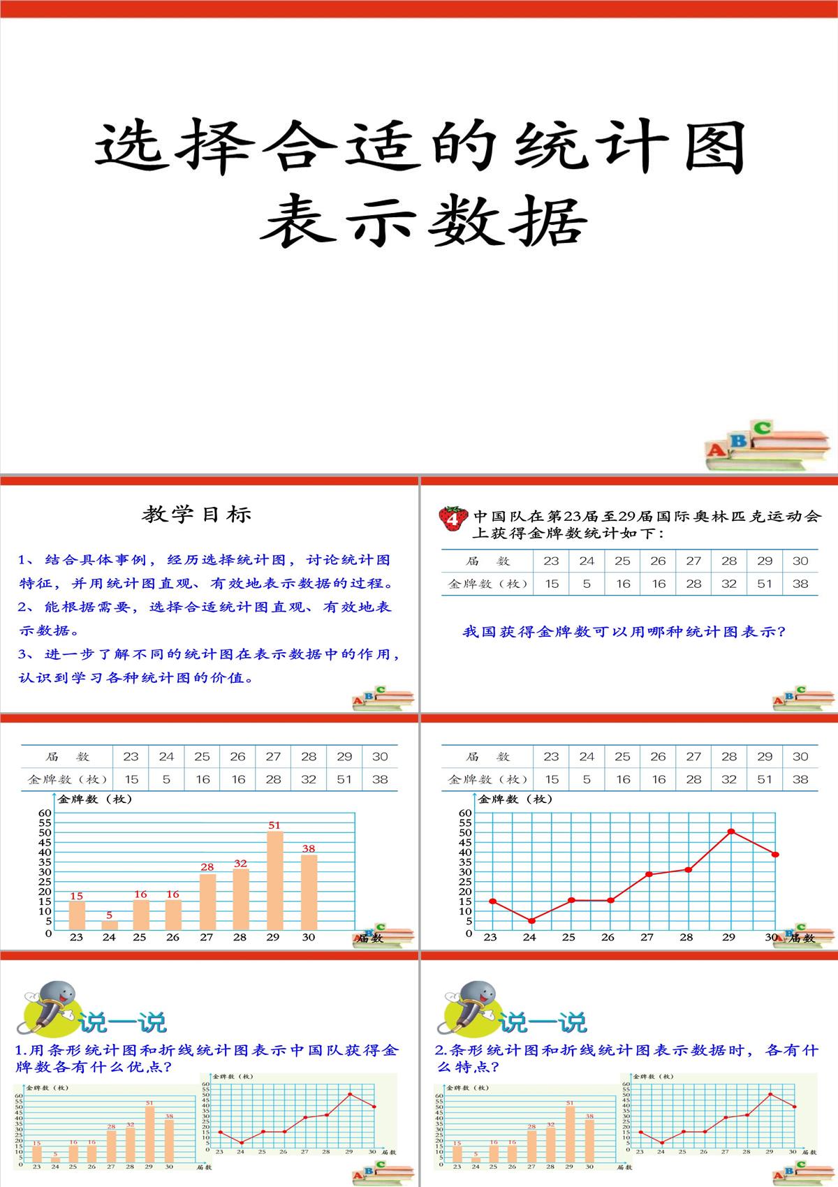 《选择合适的统计图表示数据》扇形统计图PPT课件PPT模板