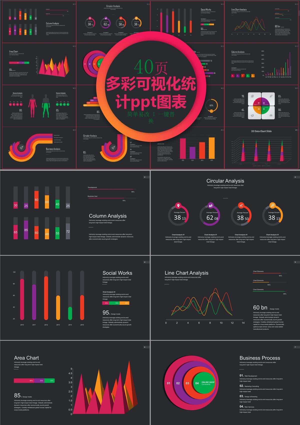 可视化统计图表PPT模板