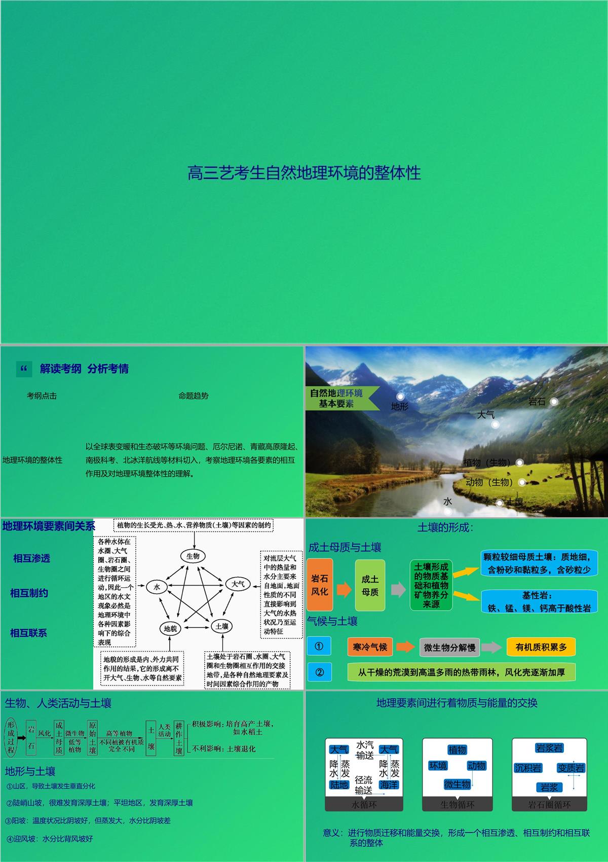 高三藝考生自然地理環(huán)境的整體性(共21張PPT)PPT模板