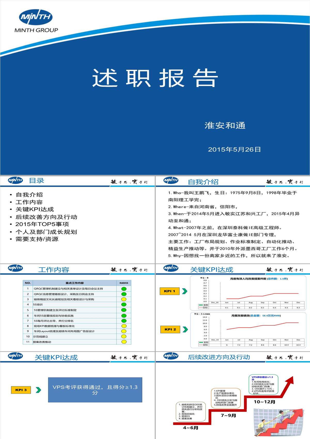 个人述职报告PPT模板