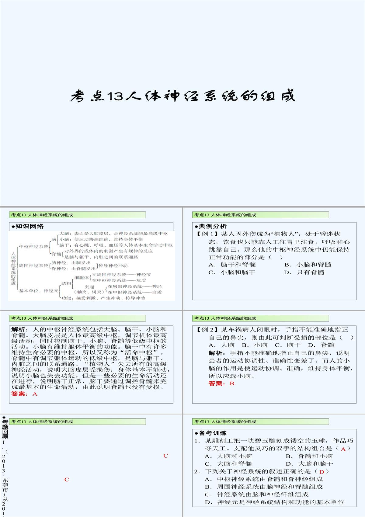 廣東省2017屆中考生物-第四章節-考點13-人體神經系統的組成溫習講義PPT模板