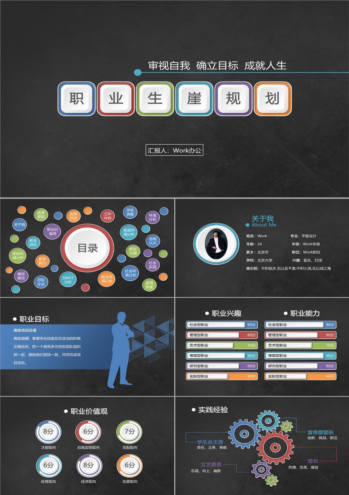 审视自我确立目标成就人生职业生涯规划PPT模板