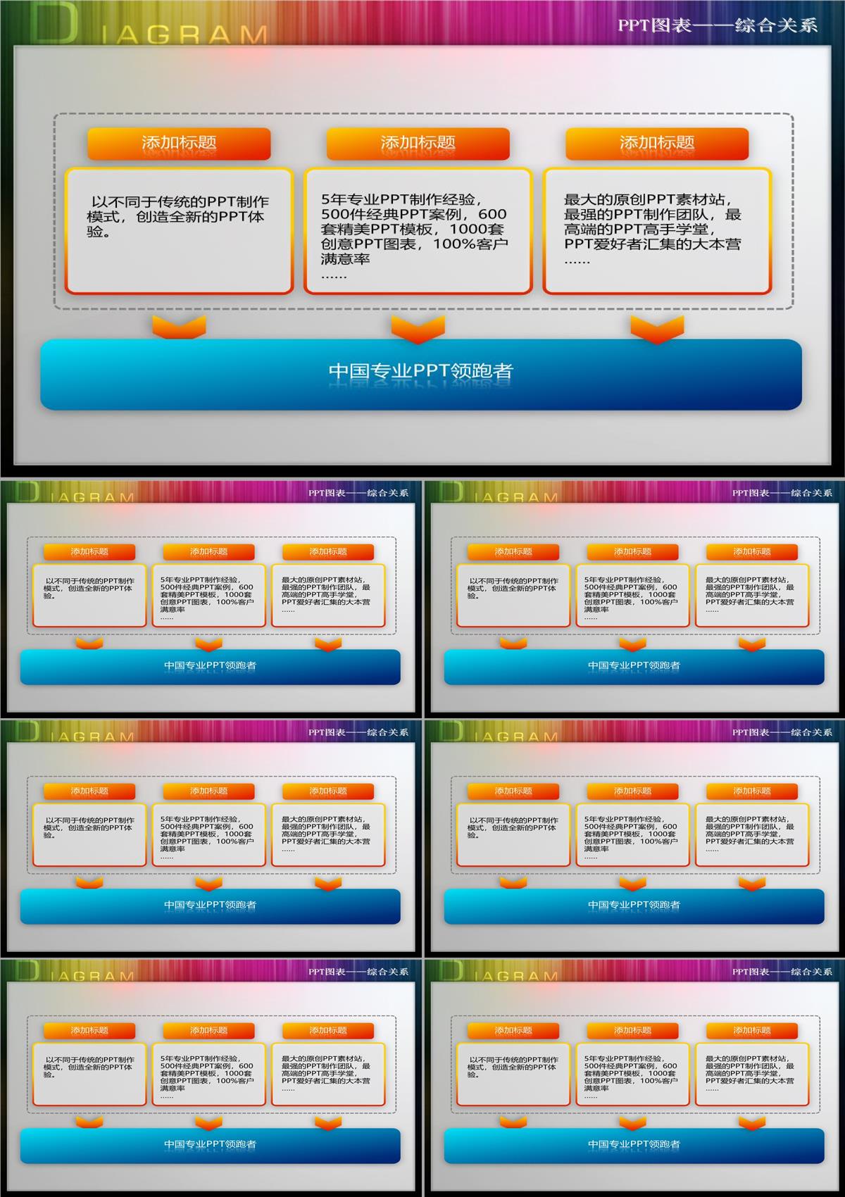 PPT图表——综合关系PPT模板