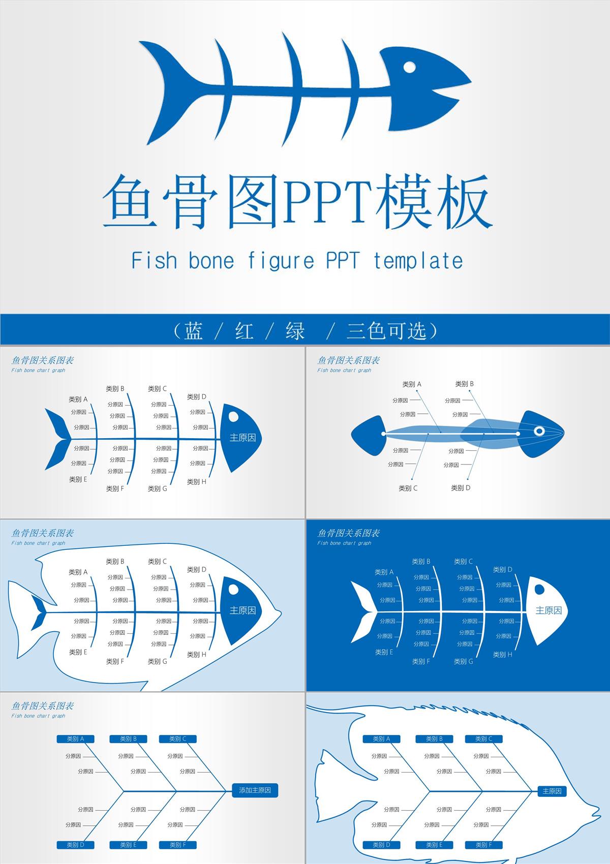 鱼骨图PPT模板