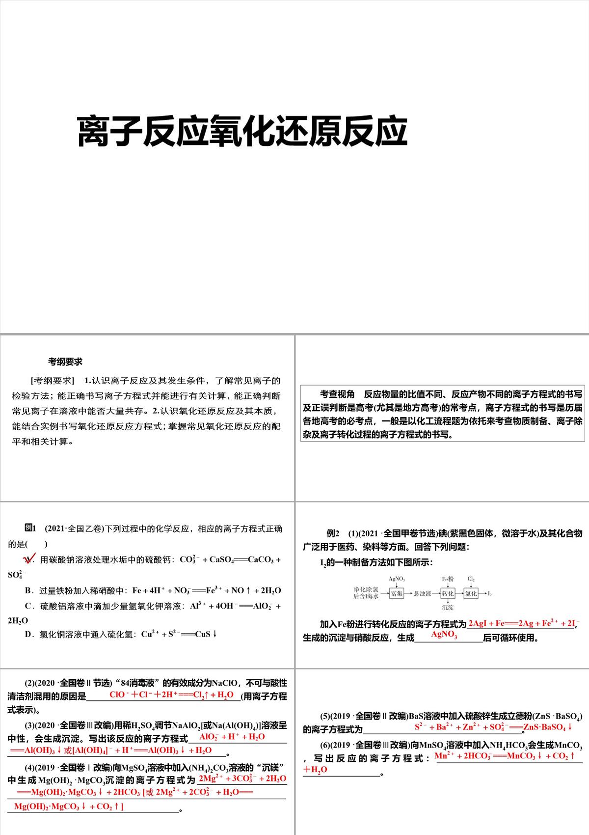 高三化学二轮复习：离子反应氧化还原反应课件PPT模板