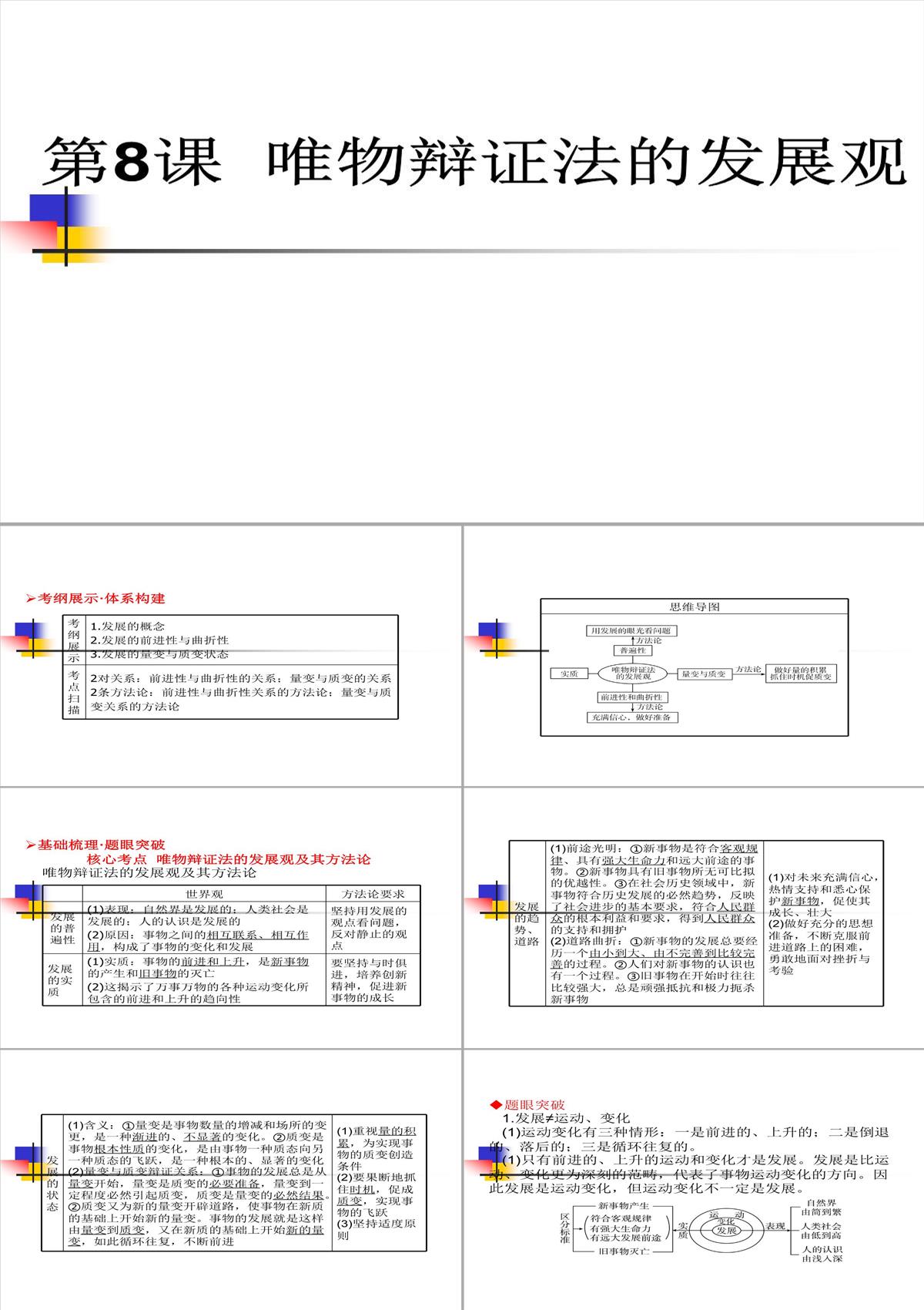 【高考方案】2016届高考政治(必修四)二轮总复习课件：第三单元第8课--唯物辩证法的发展观(共48张PPT)PPT模板