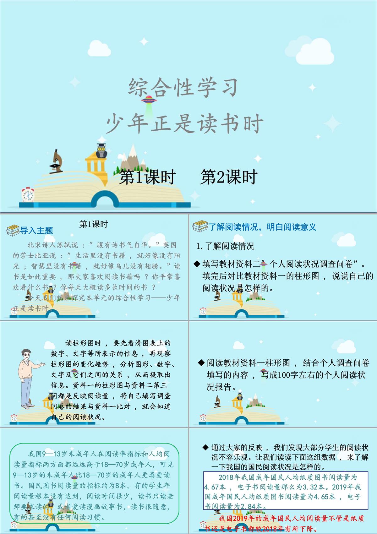 虎林市七中七年級(jí)語(yǔ)文上冊(cè)第四單元綜合性學(xué)習(xí)少年正是讀書(shū)時(shí)課件新人教版5PPT模板