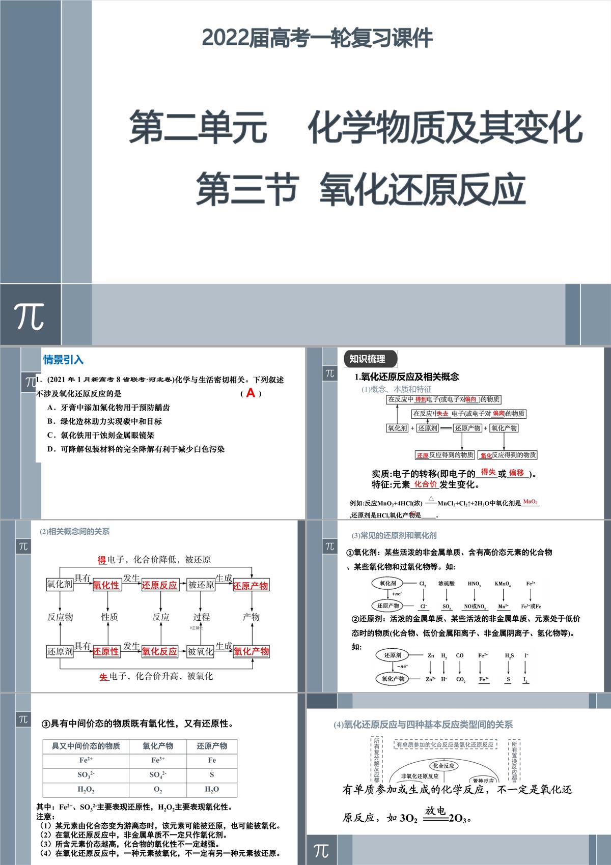 第一章第三節氧化還原反應課件-高三化學一輪復習PPT模板