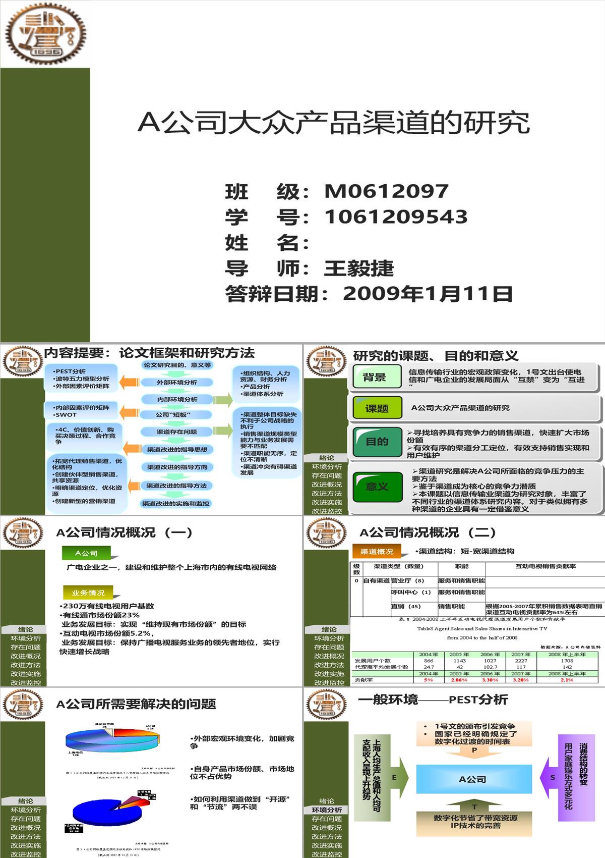 MBA論文答辯PPT模板