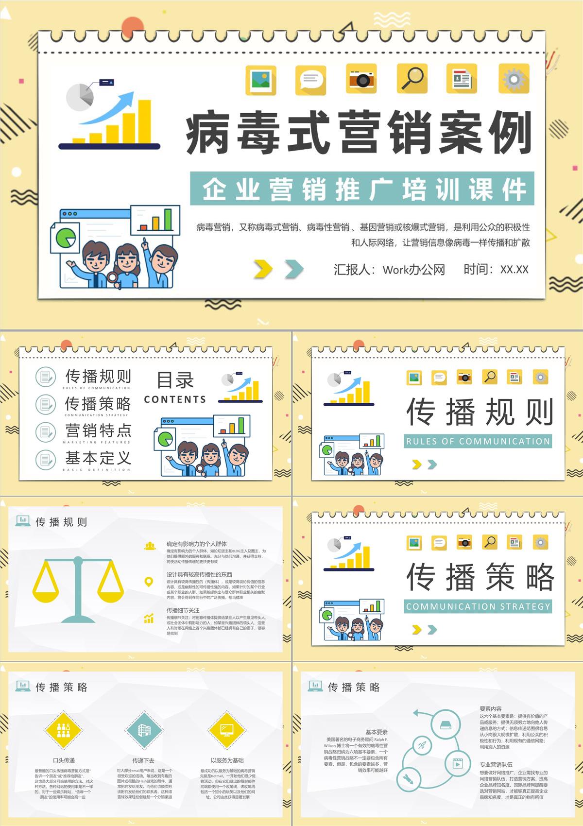 企業產品營銷推廣方案病毒式營銷案例分析培訓總結PPT模板