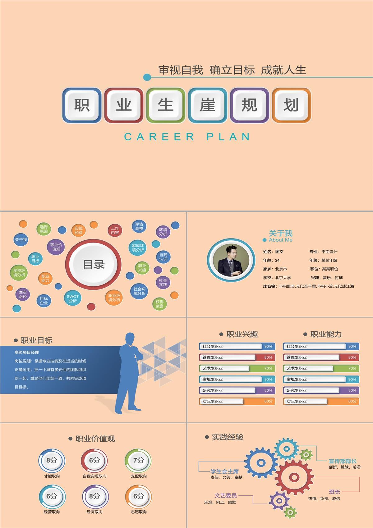 大學生確立目標職業生涯規劃PPT模板