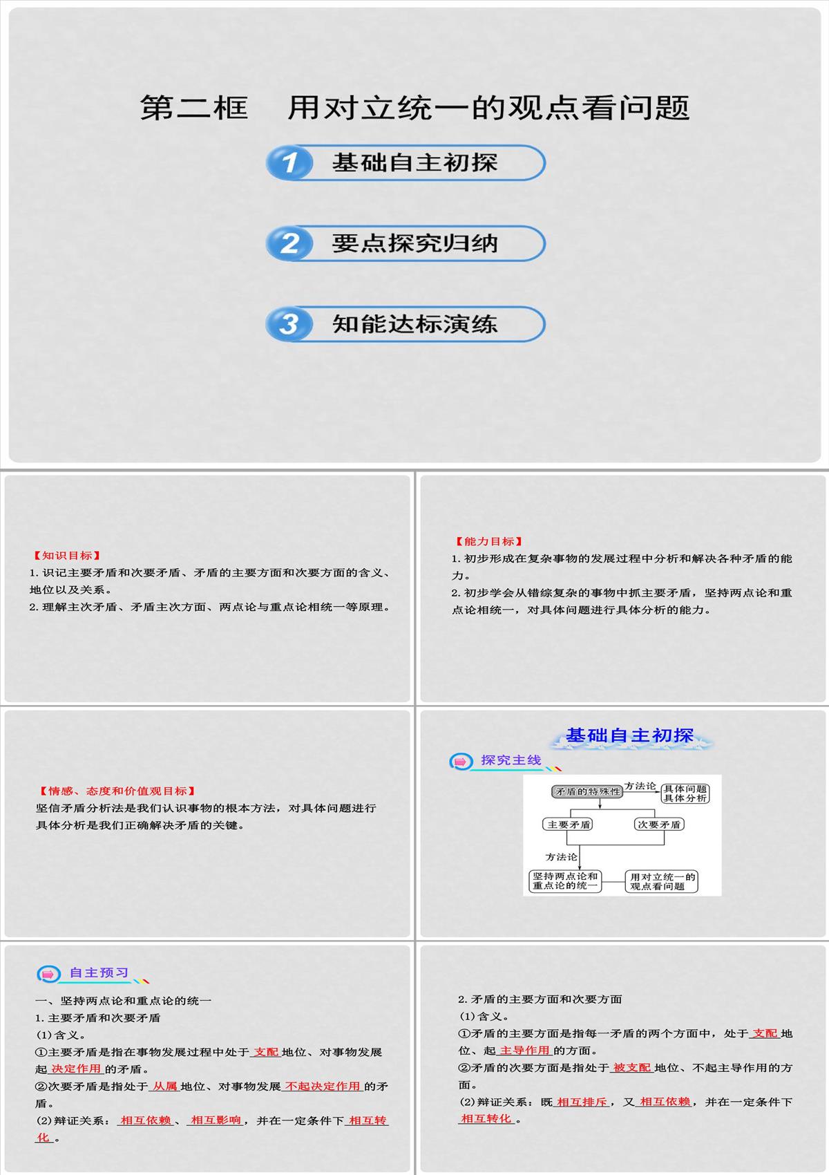 高中政治用对立统一的观点看问题课件新人教版必修PPT模板