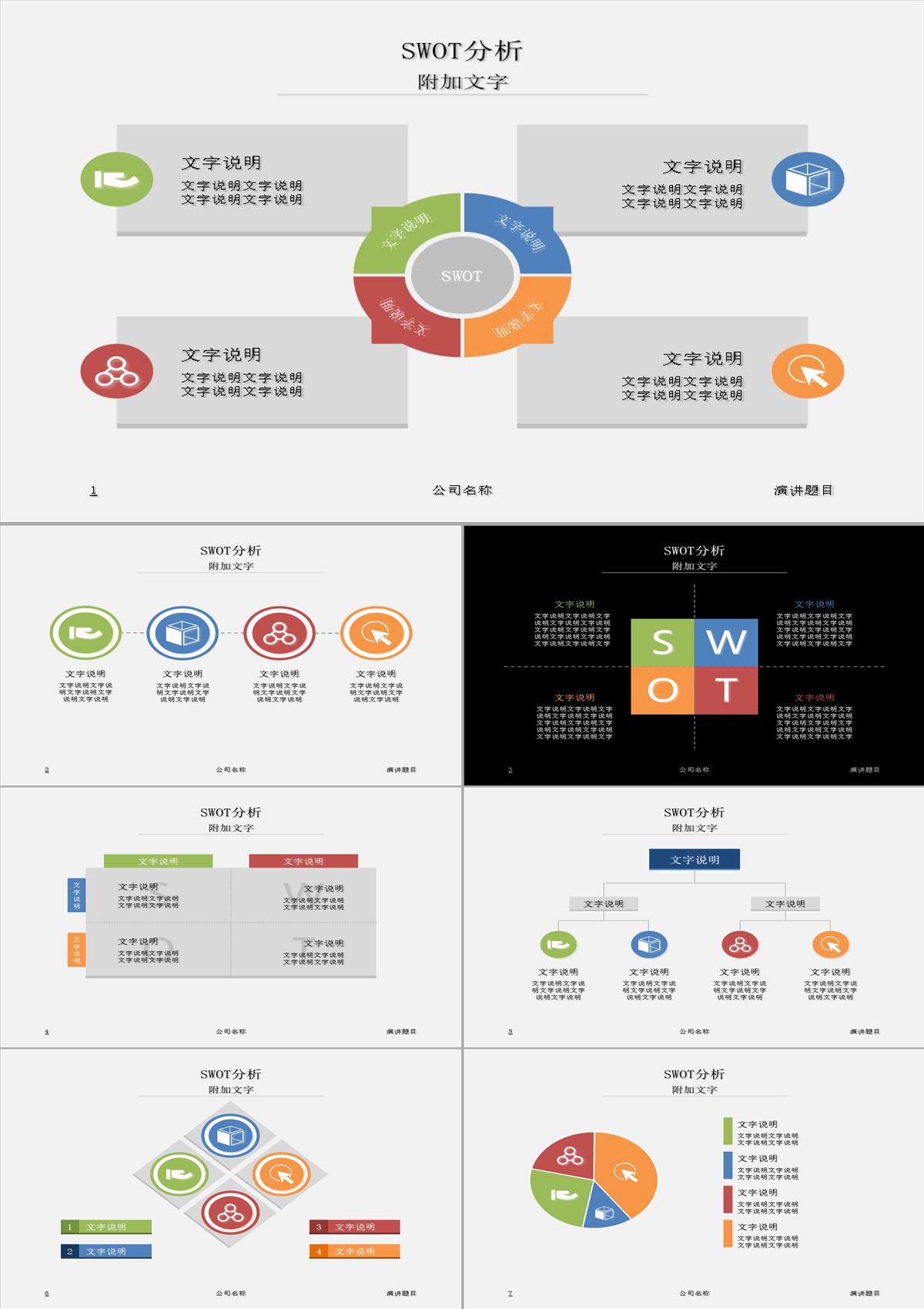 PPT图表—SWOT分析PPT模板