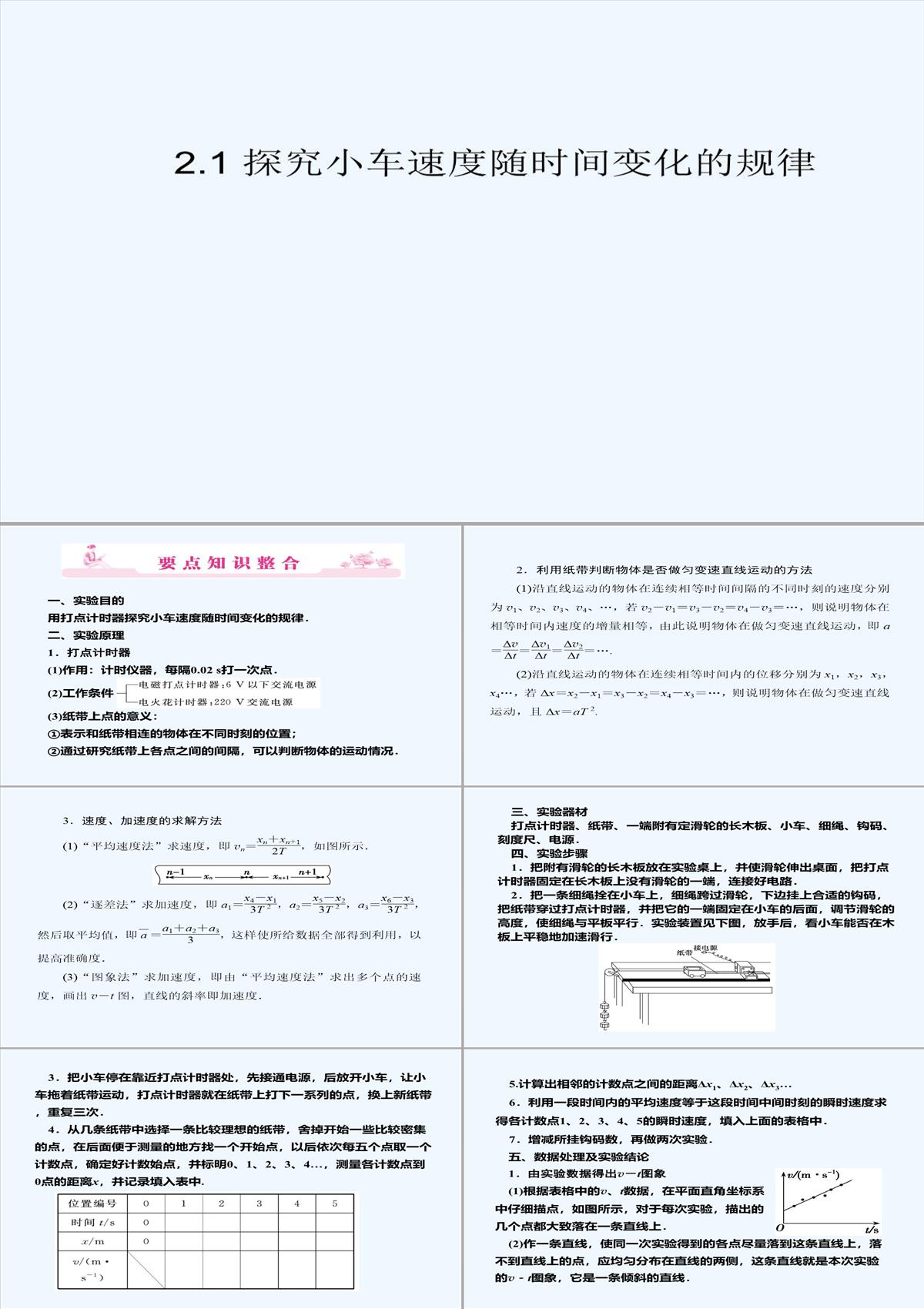 2012高一物理課件-2.1-探究小車速度隨時間變化的規律-2（人教版必修1）PPT模板