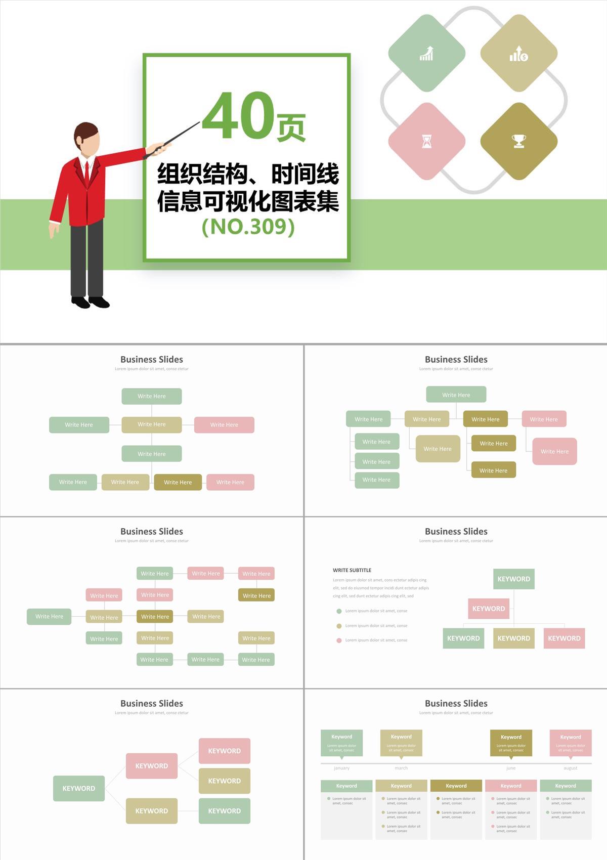 40页组织架构时间线信息可视化PPT图表PPT模板