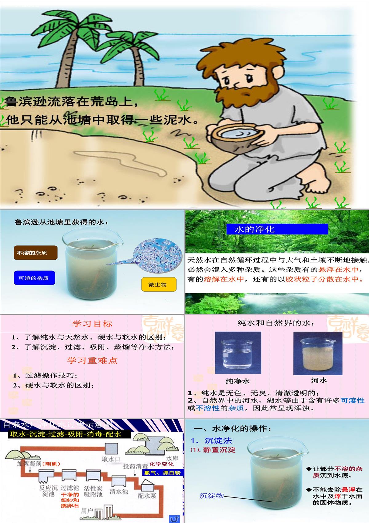 北京課標(biāo)版化學(xué)上冊(cè)第4章第一節(jié)-水的凈化-(2)PPT模板